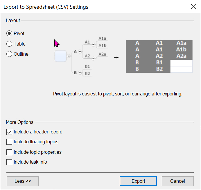 export cvs file of google groups list